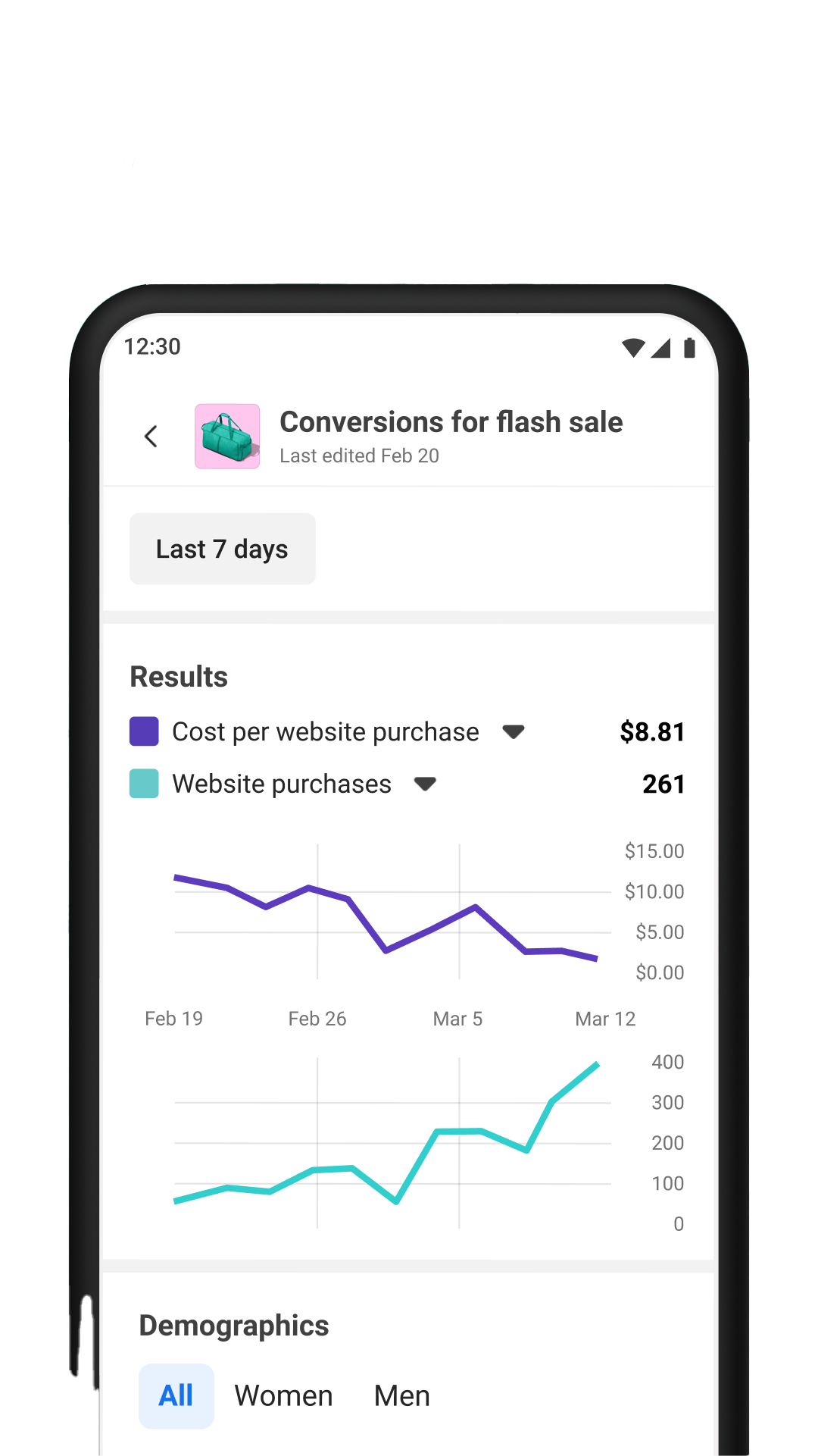 Facebook Ads