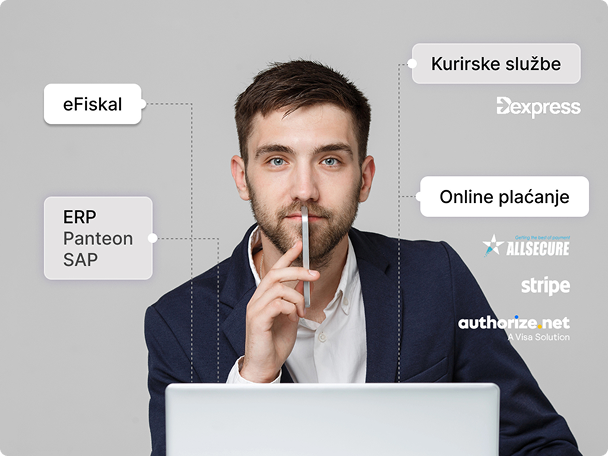 Connecting with key systems