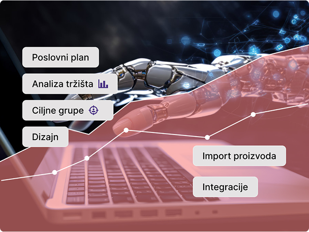 Development Process